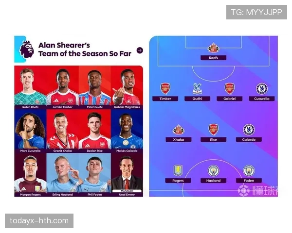 赖斯与凯塞多赛场激战彰显新星崛起,英超中场竞争格局再升级 赖斯与凯塞多赛场激战彰显新星崛起,英超中场竞争格局再升级