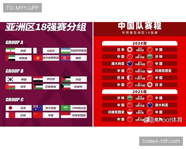 2026世界杯B组赛果与排名汇总：晋级名单一览